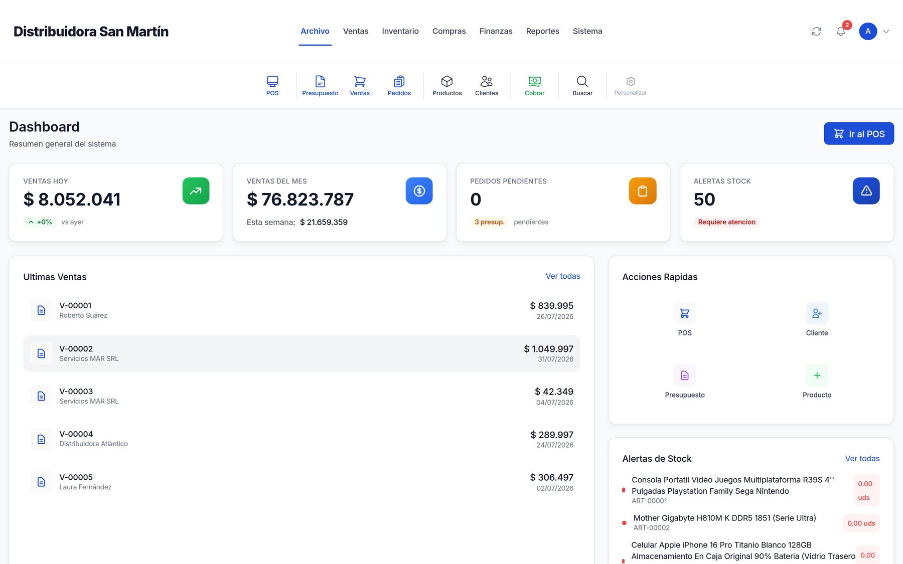 Pantalla principal de PaikanGestión con las ventas del día, del mes y las alertas de stock