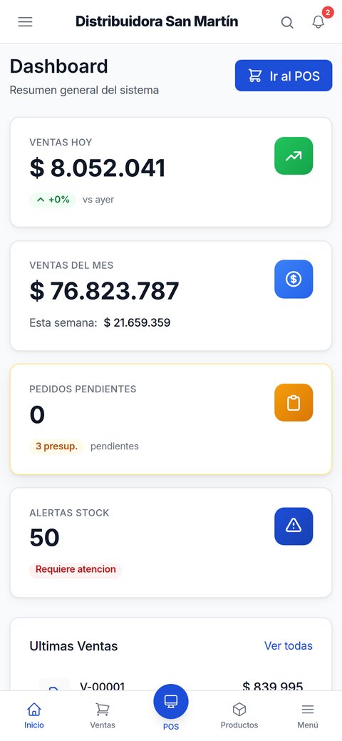 El sistema visto desde un teléfono